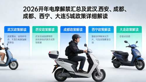 2026开年电摩解禁汇总及5城政策详细解读
